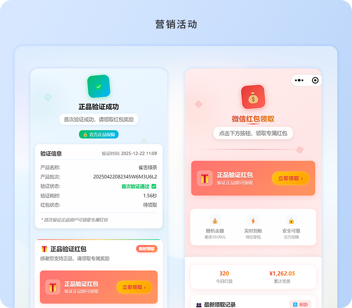 一物一码营销活动为什么总是做不起来？三个品牌踩过的坑(图1)