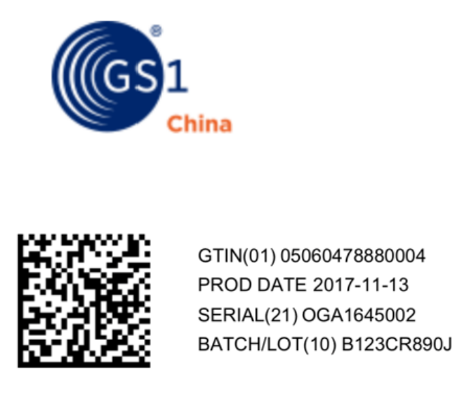 基于GS1标准的药品追溯码编码规则解读(图4)